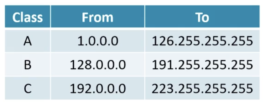 Pasted image 20250228151619.png|350