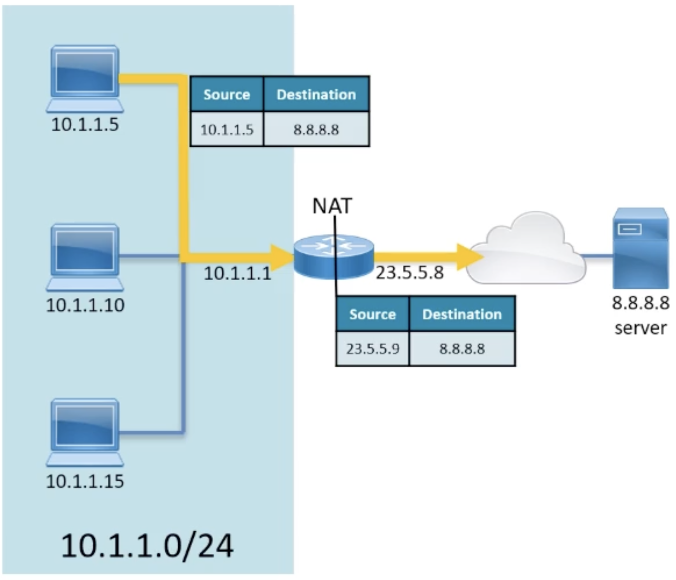 Pasted image 20250228152352.png|300