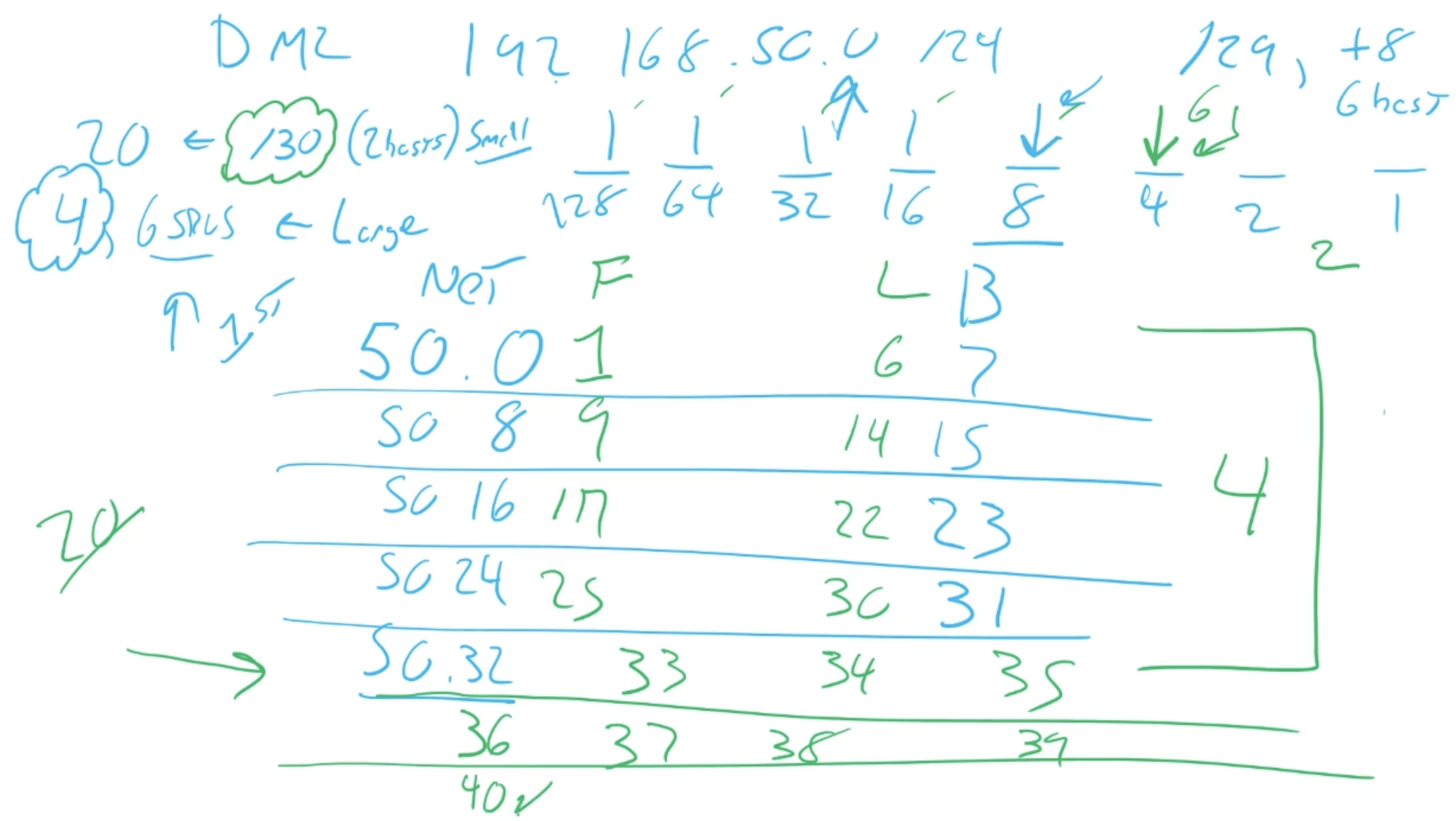 Pasted image 20250304160958.png|450