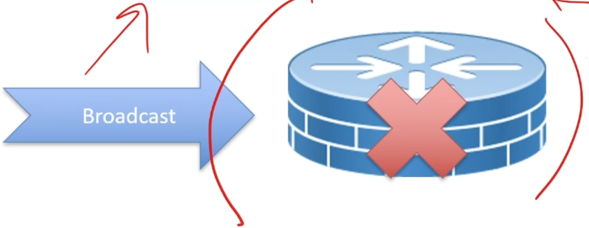 Pasted image 20250304165811.png|400