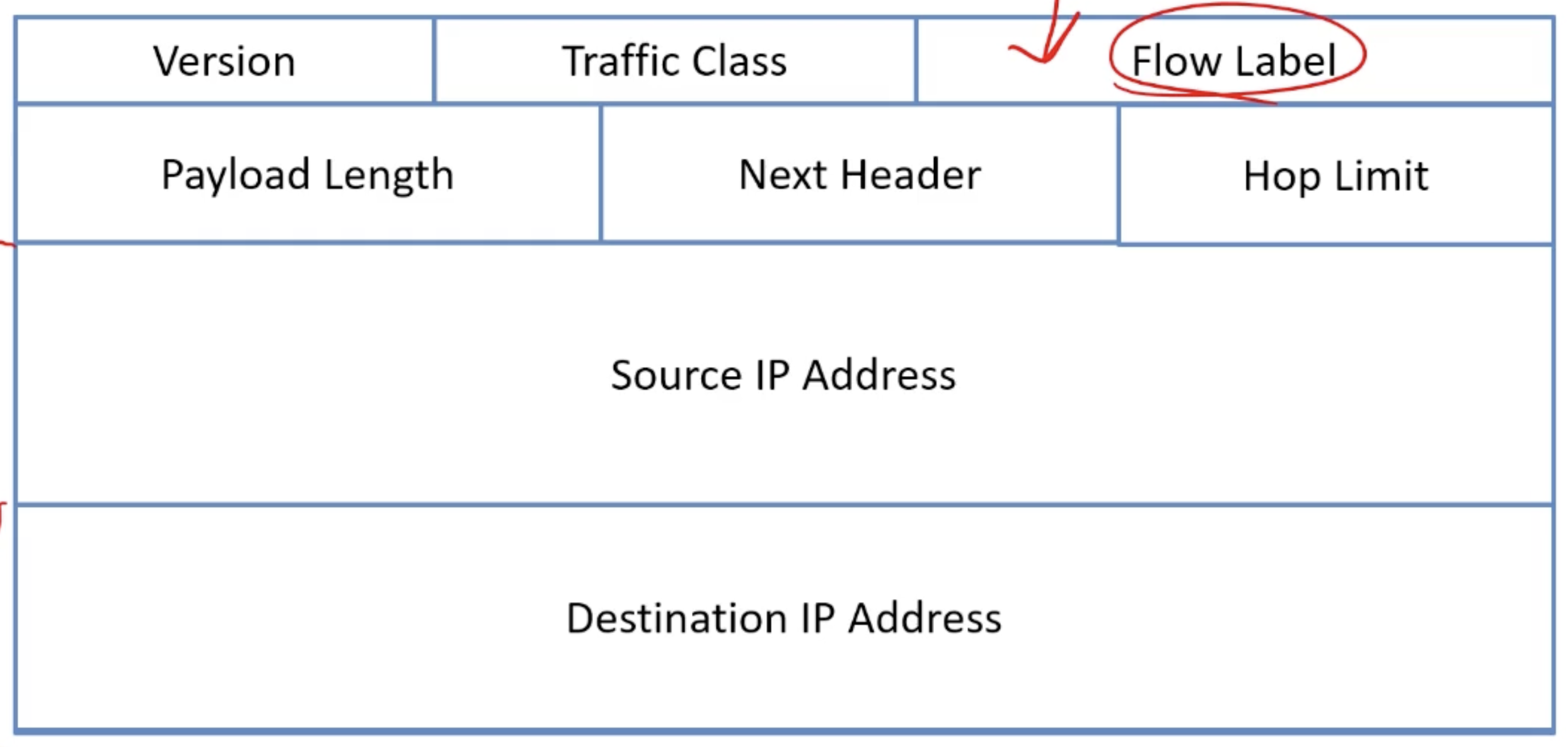 Pasted image 20250306162150.png|450