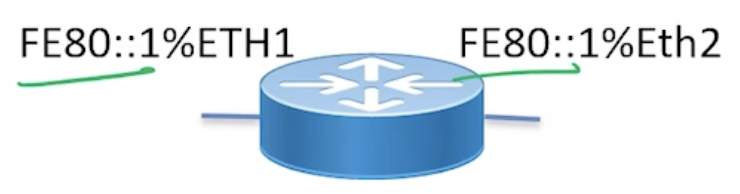 Pasted image 20250306164126.png|300