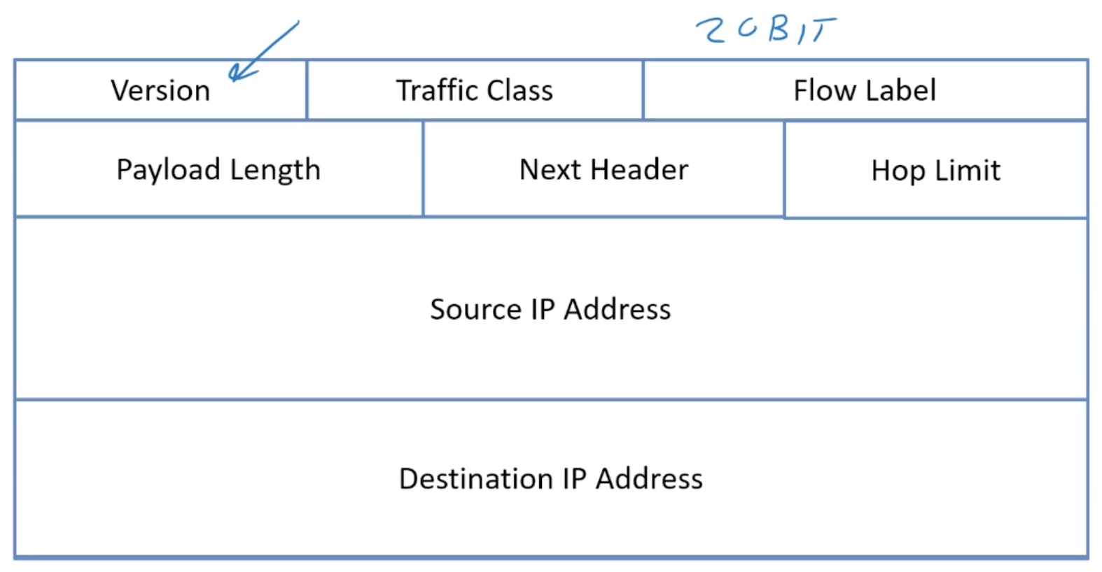 Pasted image 20250317132231.png|400