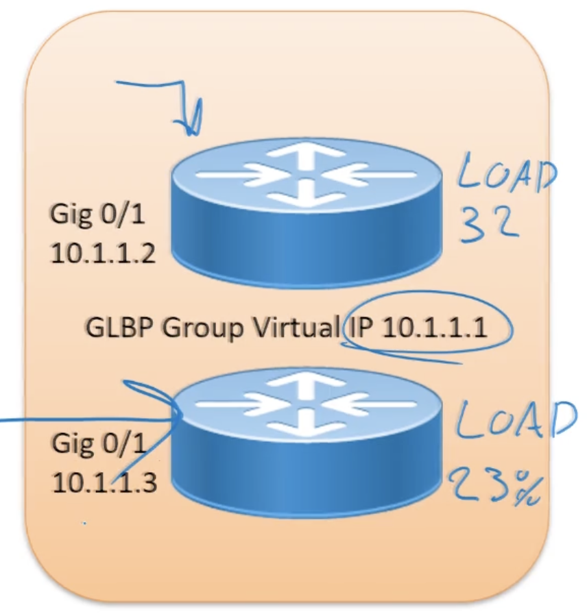 Pasted image 20250319132542.png|200