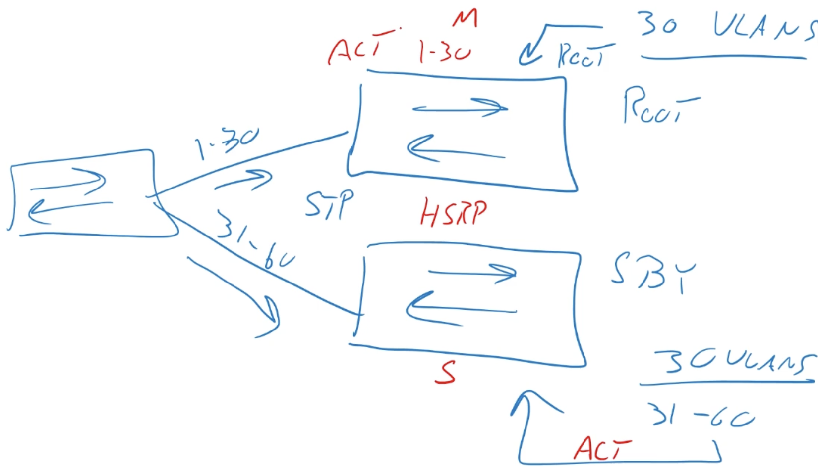 Pasted image 20250319133043.png|350