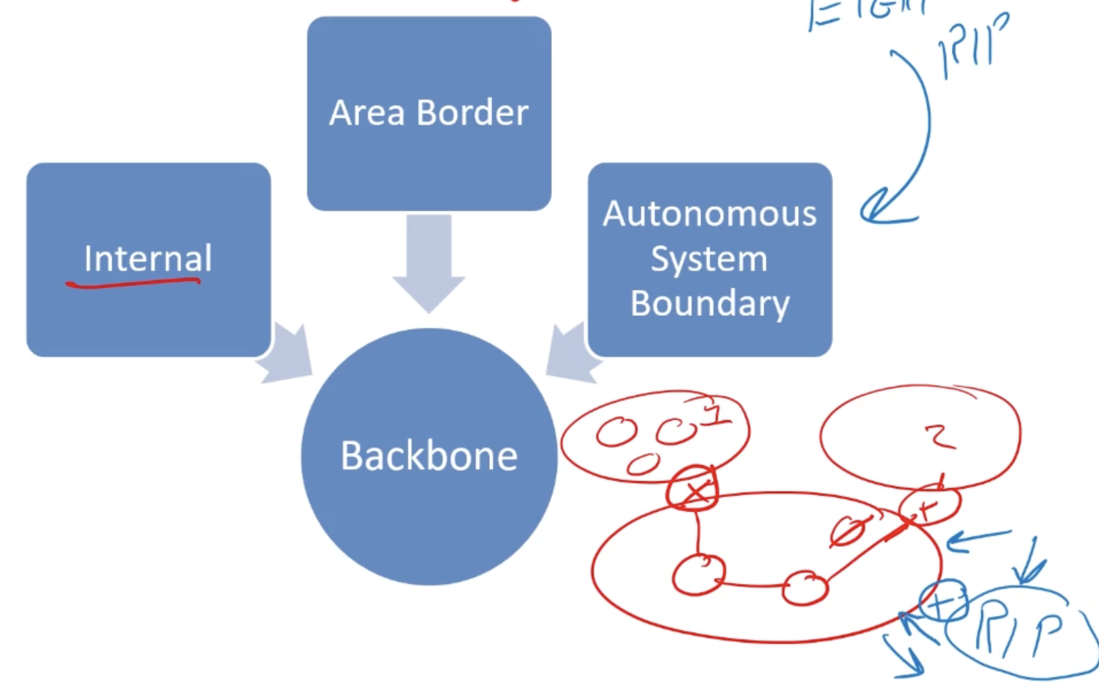 Pasted image 20250319165931.png|475