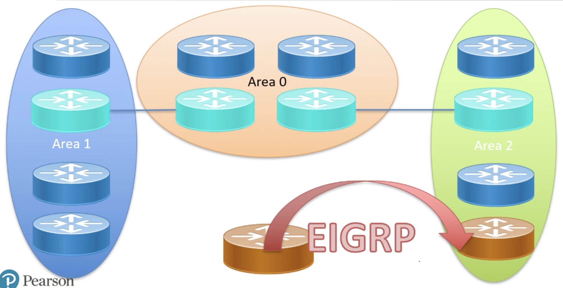 Pasted image 20250319170003.png|450