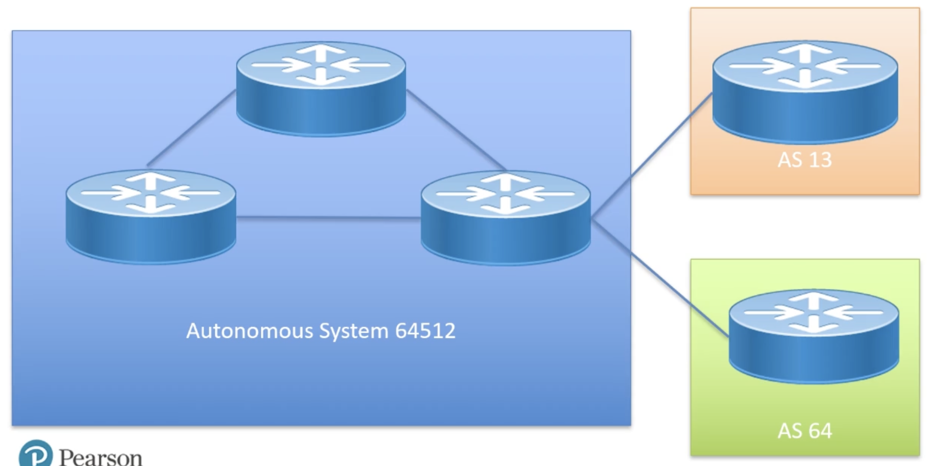 Pasted image 20250321164834.png|475