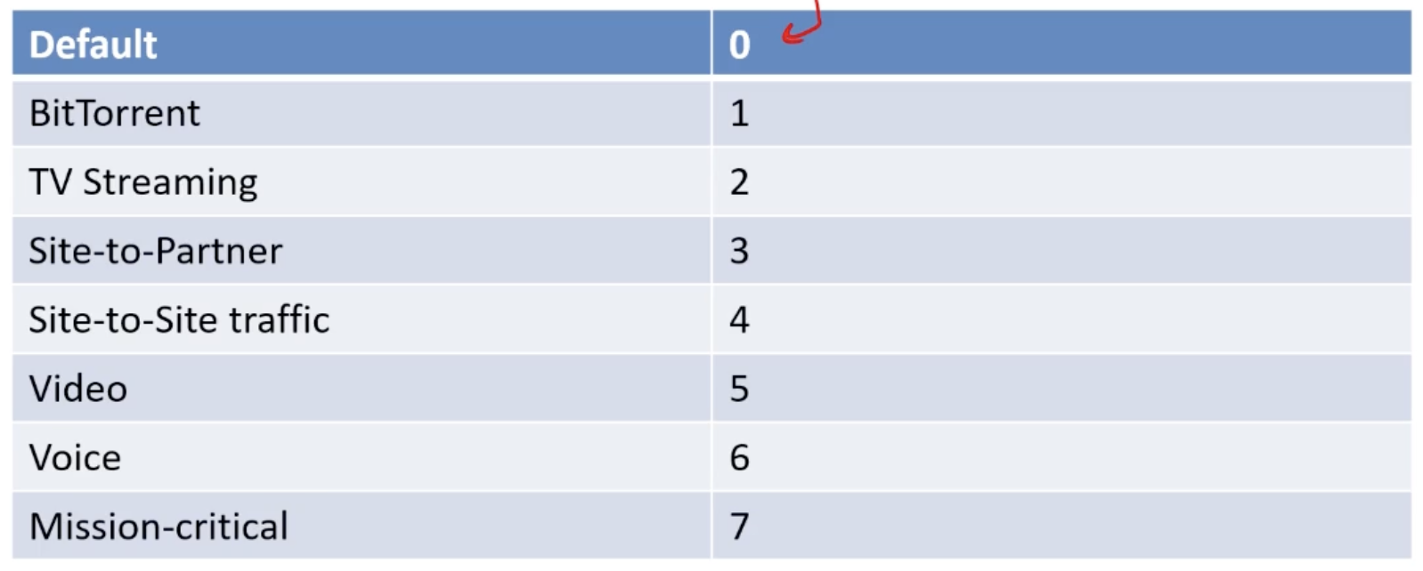 Pasted image 20250331125639.png|400