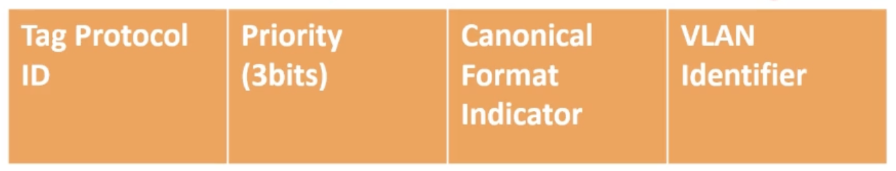 Pasted image 20250331125827.png|450