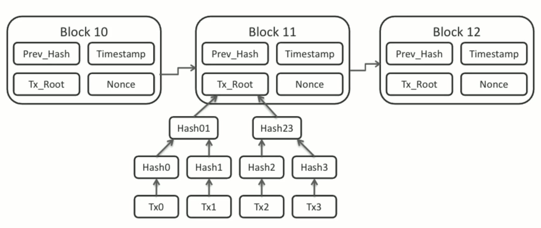 Pasted image 20250703001607.png|500