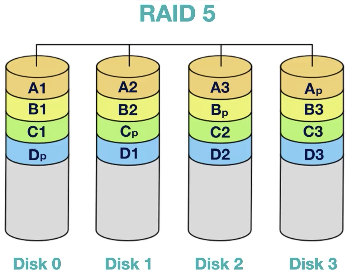 Pasted image 20250708113515.png|400