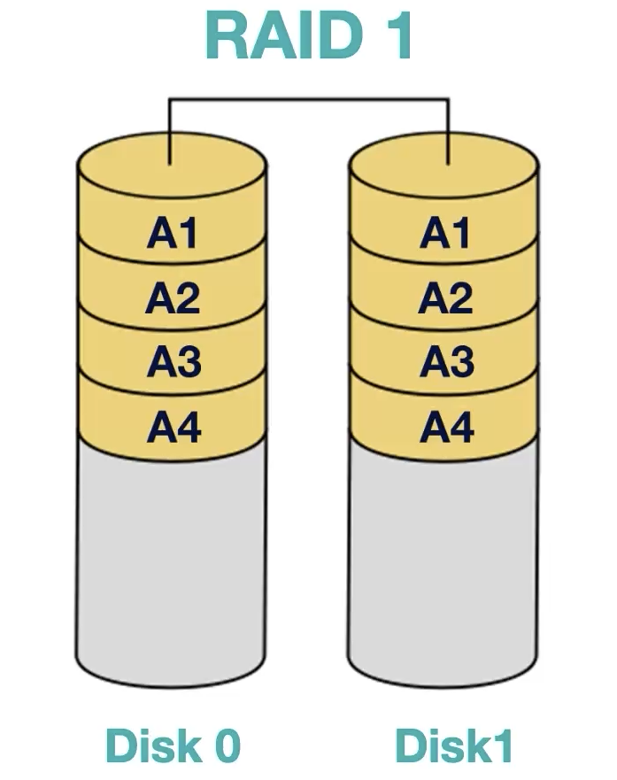 Pasted image 20250708113812.png|225