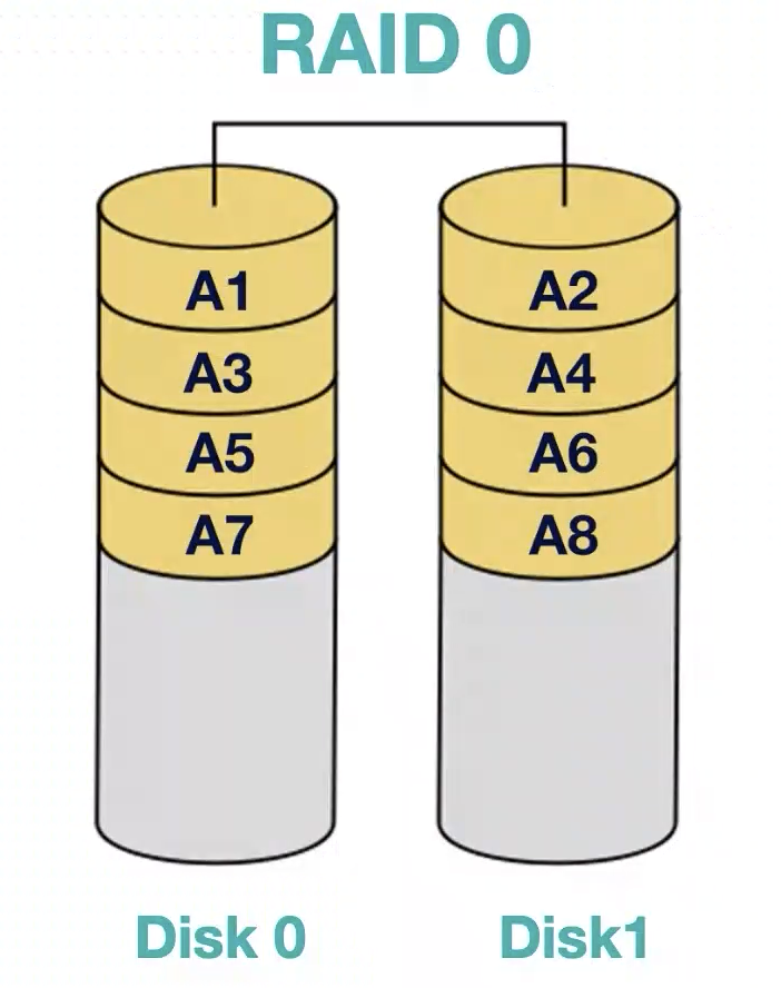 Pasted image 20250708113901.png|225