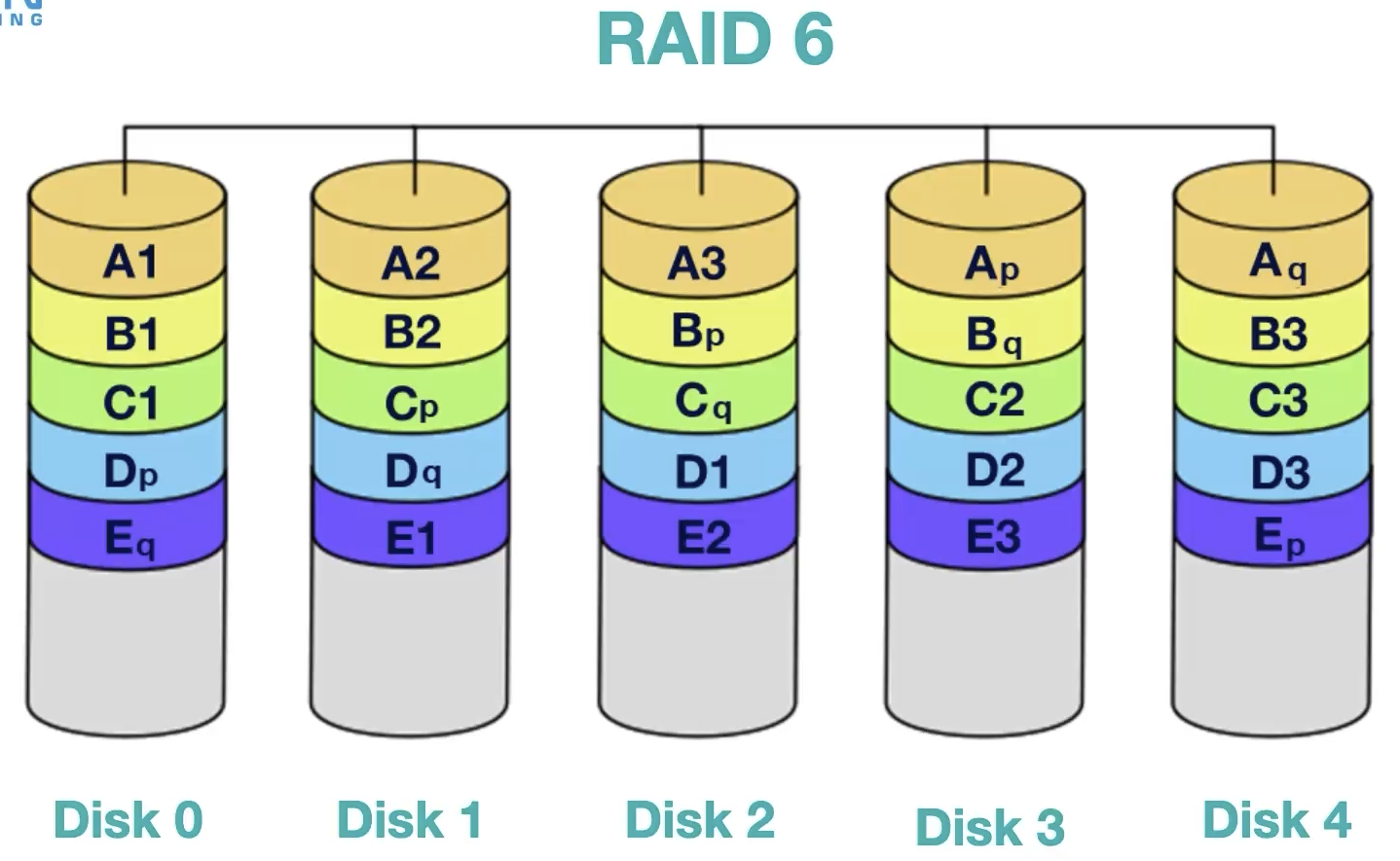 Pasted image 20250708114115.png|500