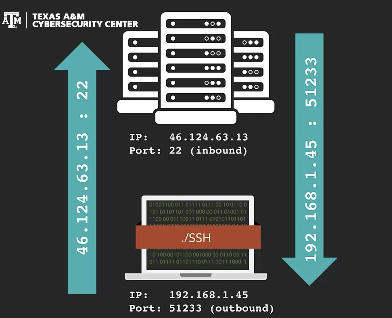 Pasted image 20250710120758.png|400