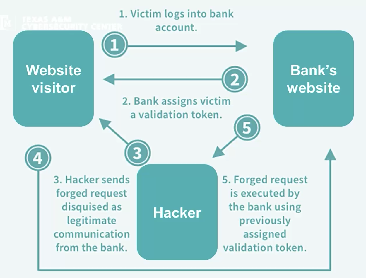 Pasted image 20250713235117.png|425