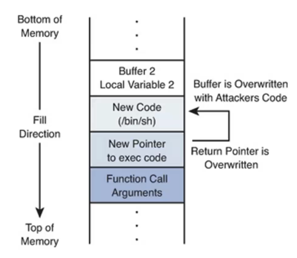 Pasted image 20250713235949.png|375