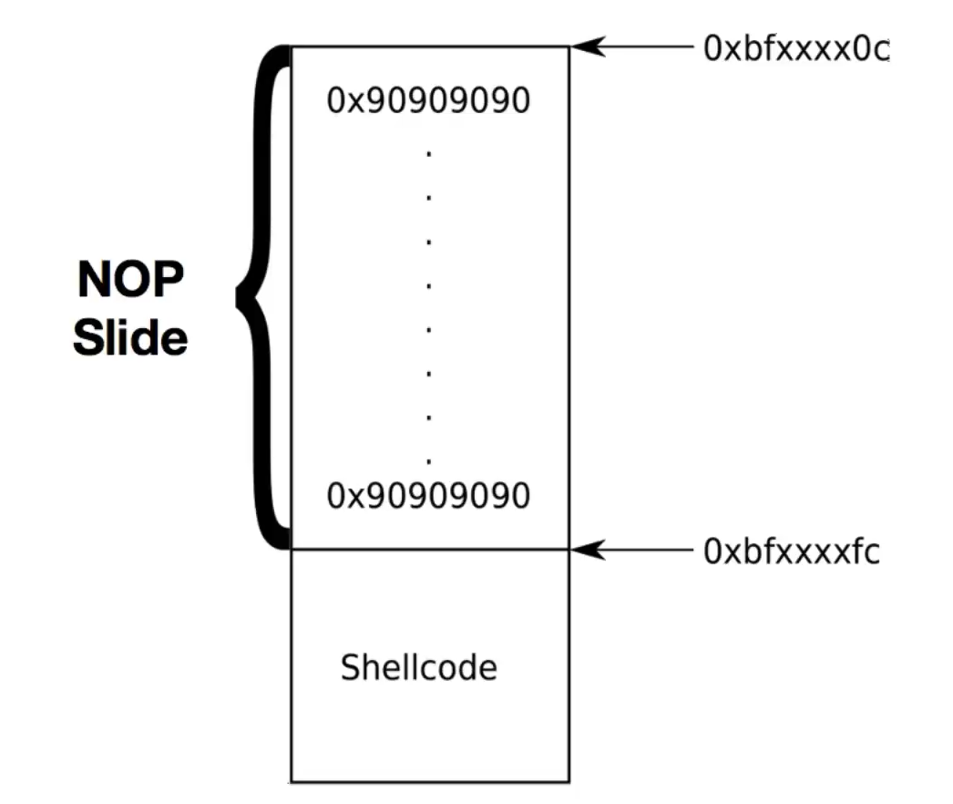 Pasted image 20250714000203.png|300