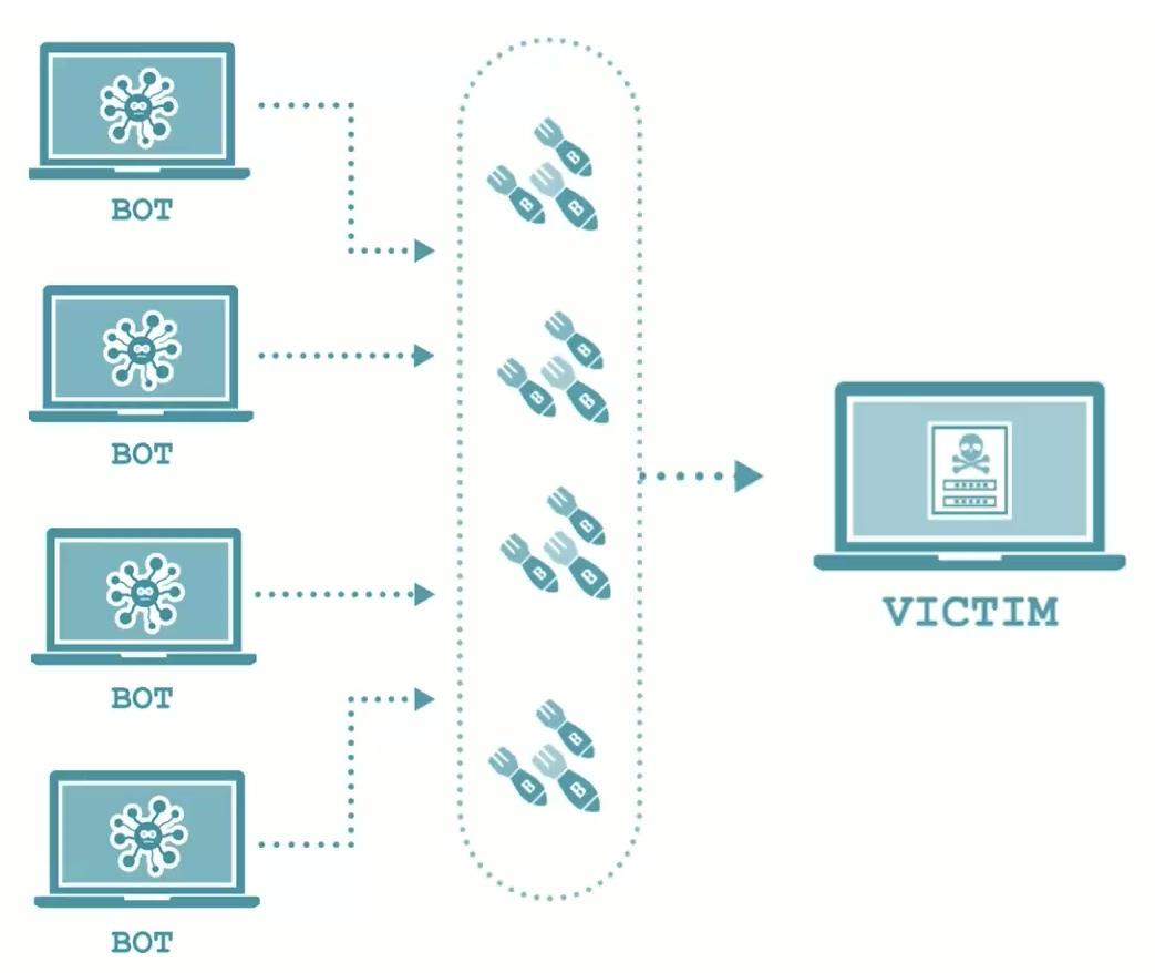 Pasted image 20250714124235.png|400