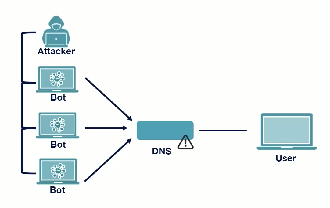 Pasted image 20250714124330.png|400