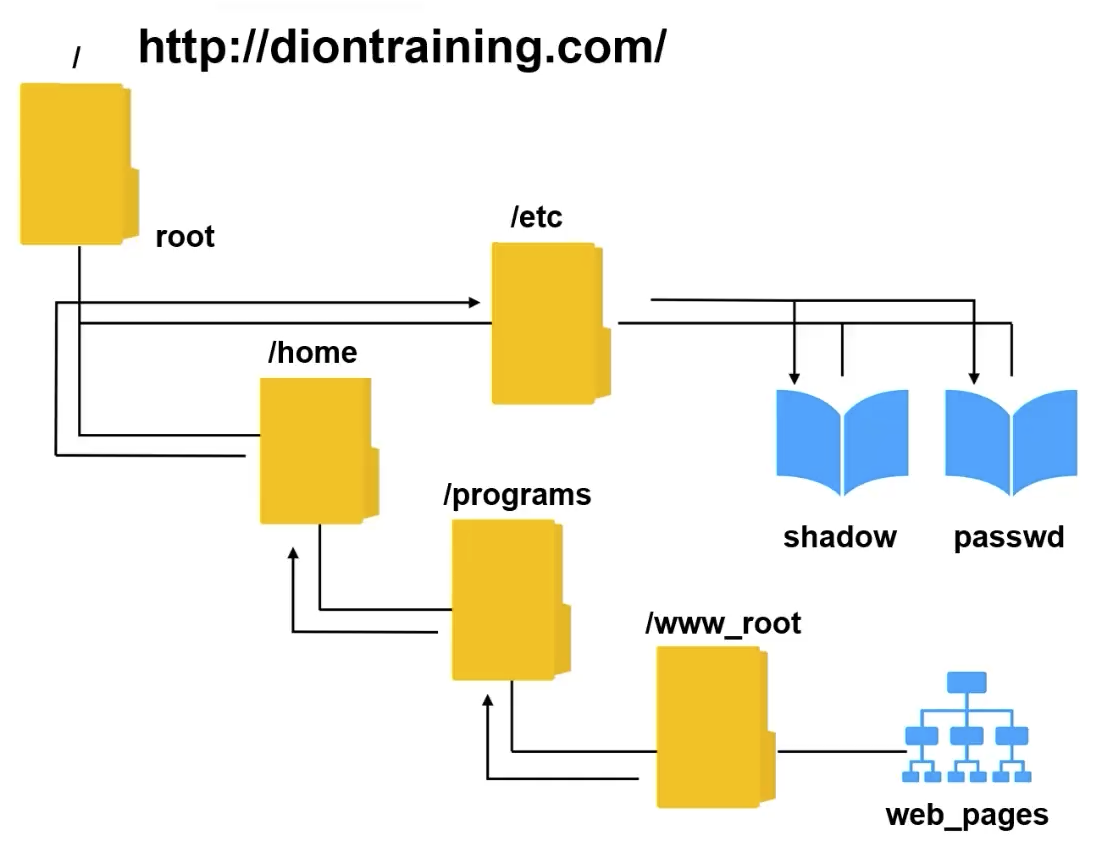 Pasted image 20250714161013.png|400