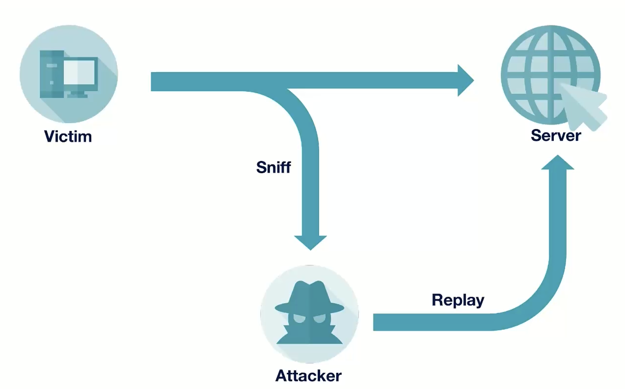 Pasted image 20250714225319.png|350