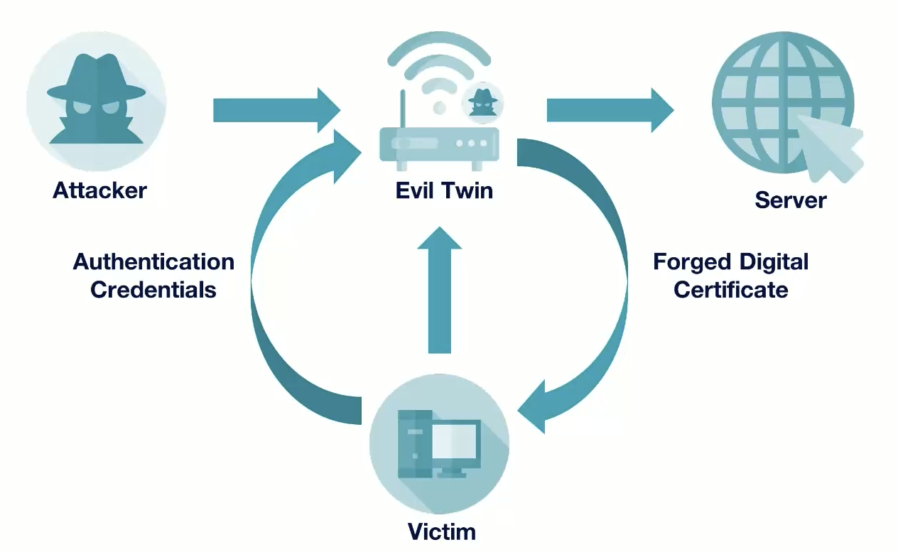 Pasted image 20250714225356.png|350