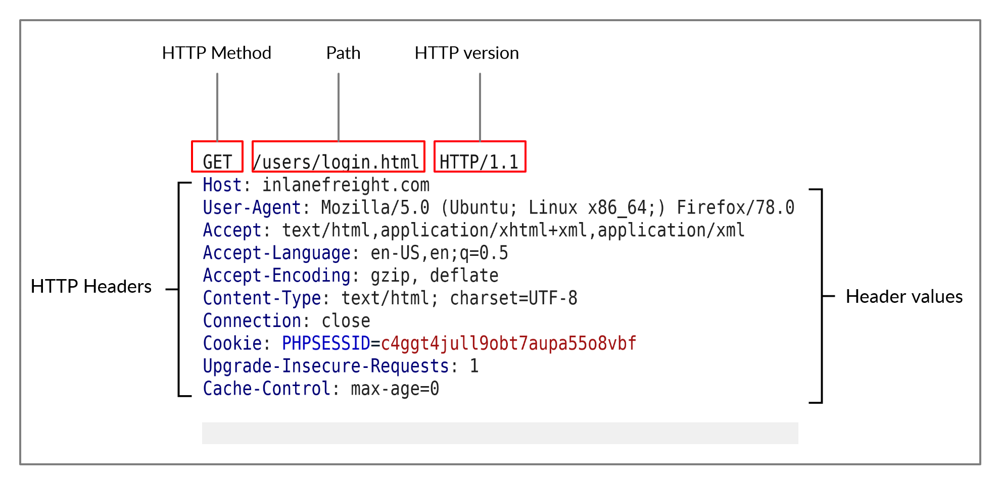 Pasted image 20250917161805.png|500