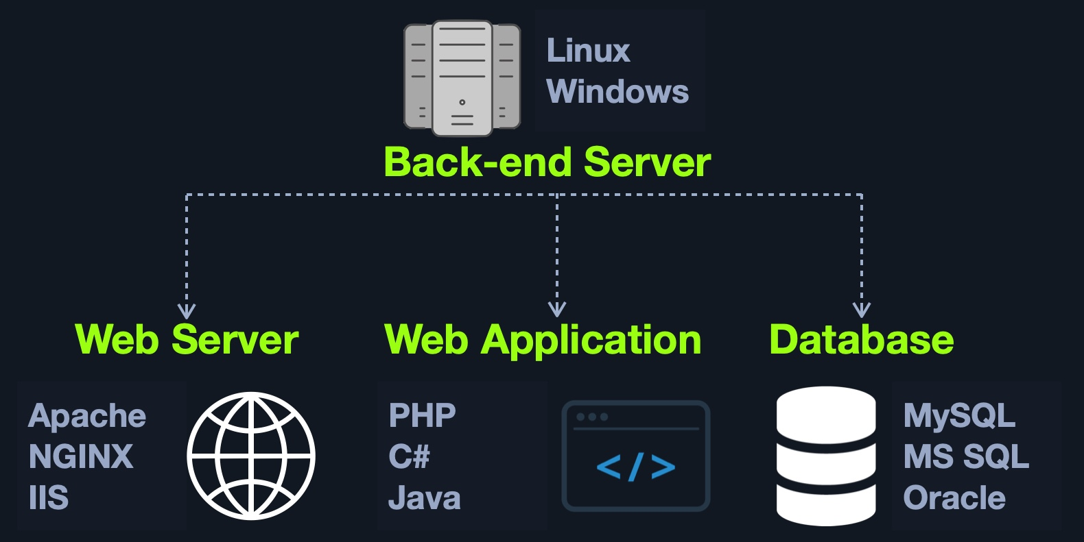 Pasted image 20250919164907.png|500