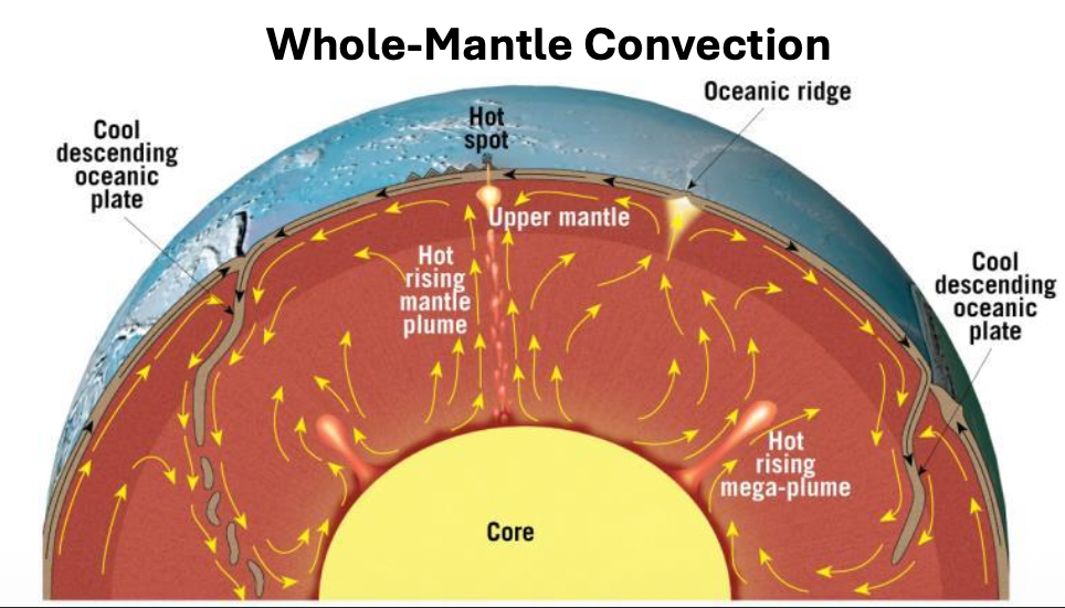 Pasted image 20251029151810.png|300