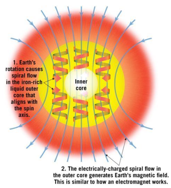 Pasted image 20251029153232.png|225