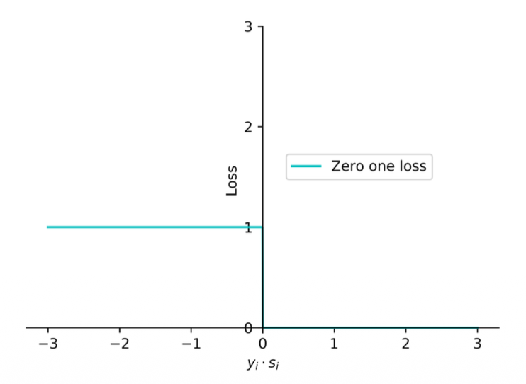 Pasted image 20260205093720.png|350