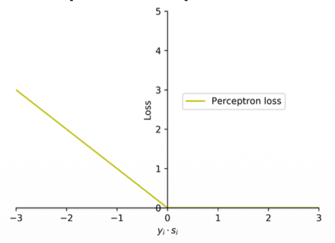 Pasted image 20260205094913.png|350