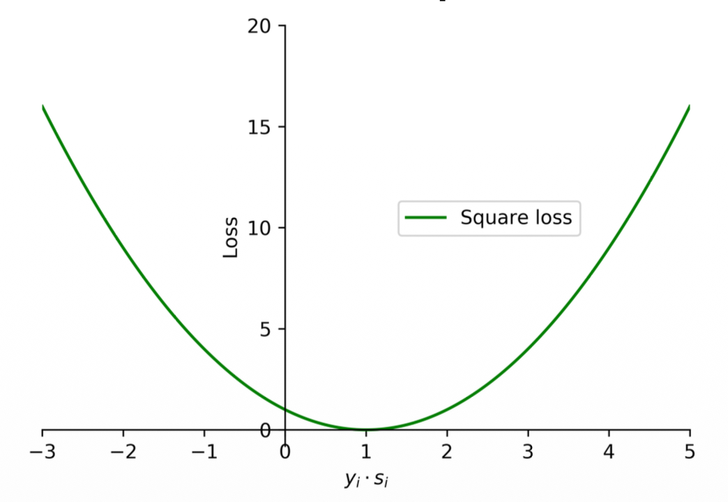 Pasted image 20260205095706.png|350