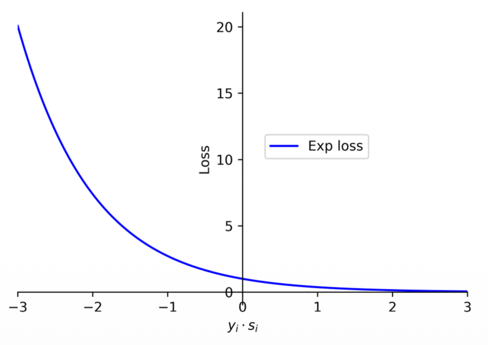 Pasted image 20260205101656.png|350