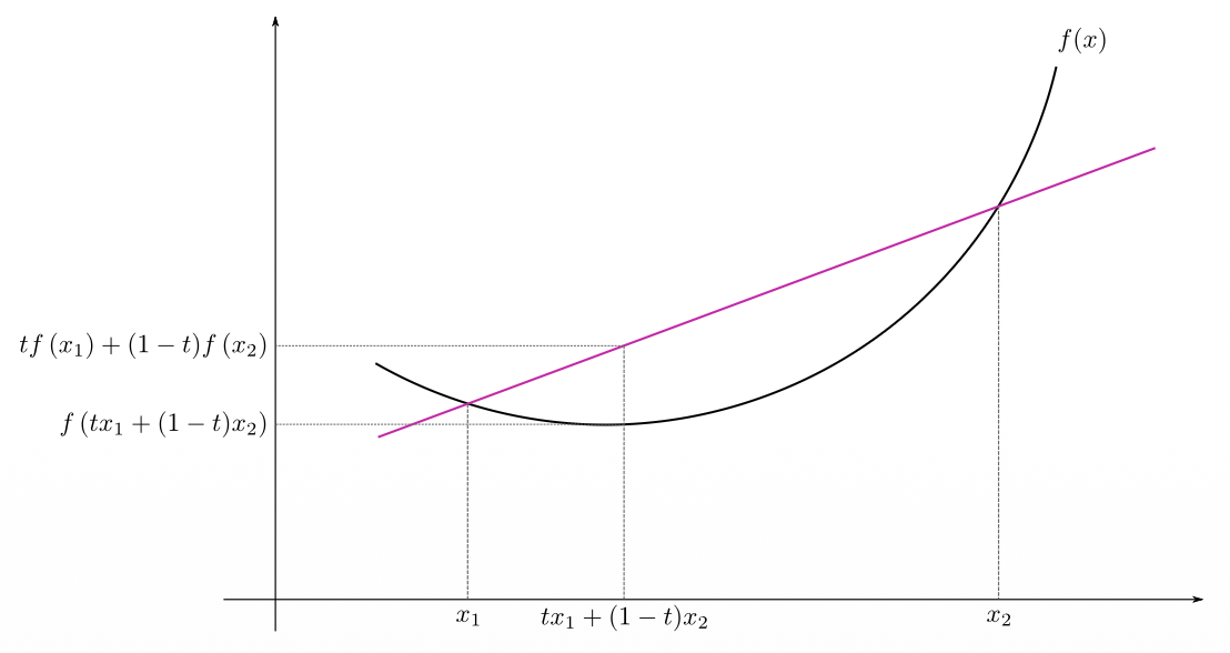 Pasted image 20260205103945.png|400