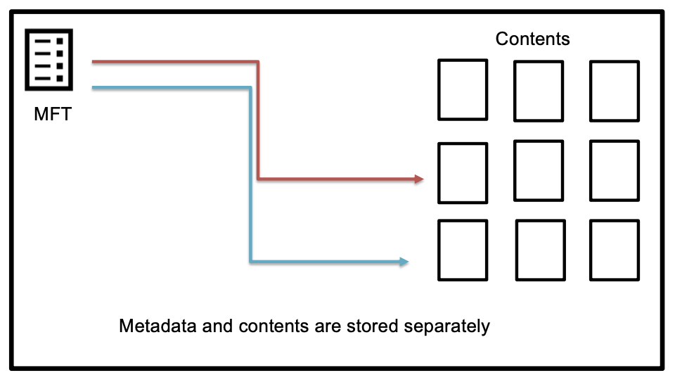 Pasted image 20260209091233.png|400