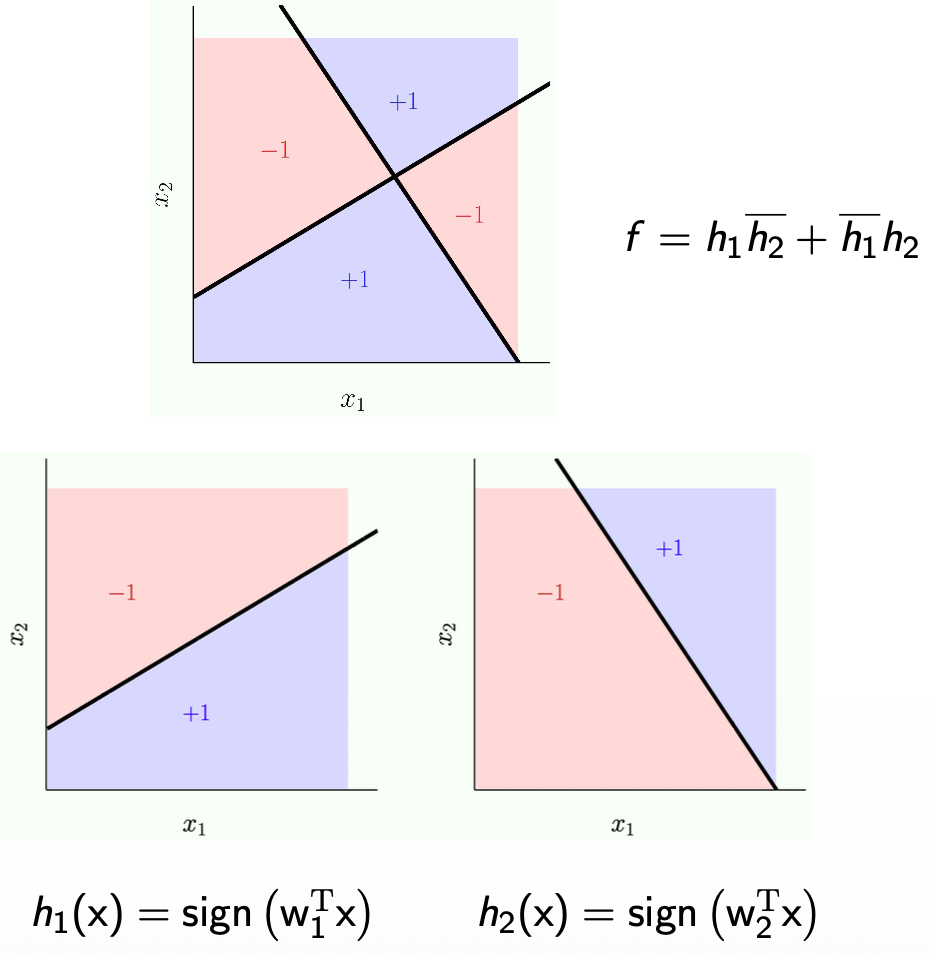 Pasted image 20260210095557.png|350