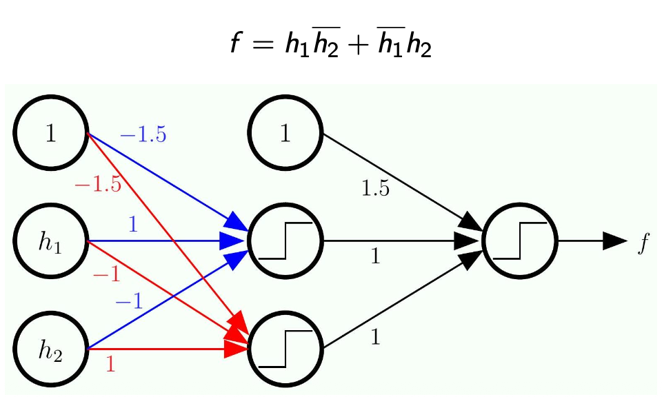 Pasted image 20260210100636.png|400