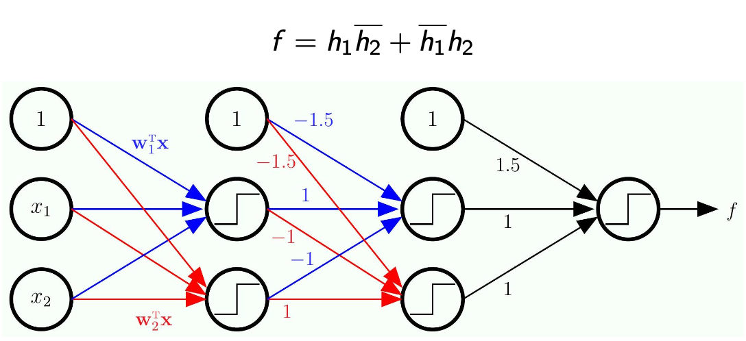 Pasted image 20260210100959.png|500