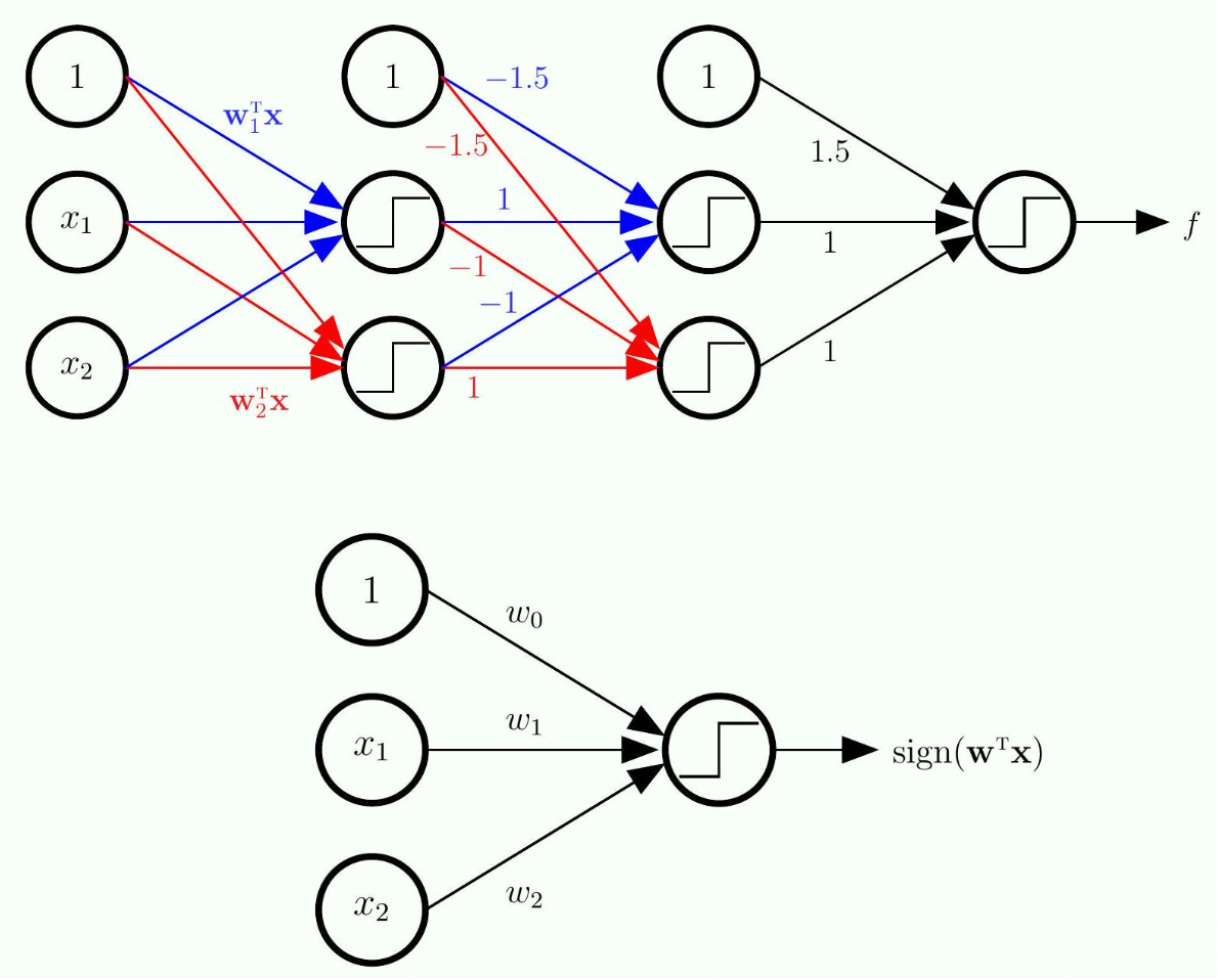 Pasted image 20260210101820.png|500