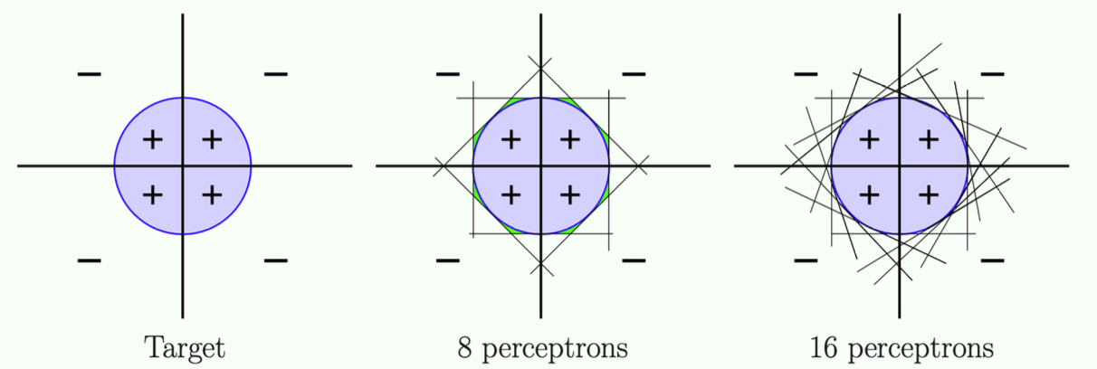 Pasted image 20260210101948.png|500