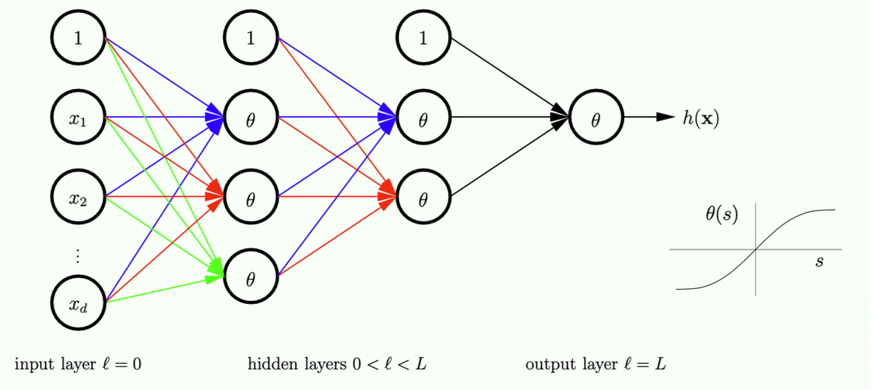 Pasted image 20260210102059.png|25