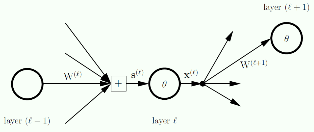 Pasted image 20260210102405.png|400