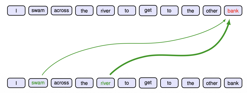 07 - Inbox/Visual Aids/image-21.png452x170